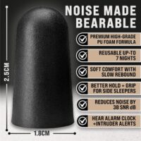 Beary Quiet Foam Ear Plugs for Sleeping and Noise Cancelling 30 Pairs Upgraded Soft Foam Earplugs for Sleeping Reusable - Image 4